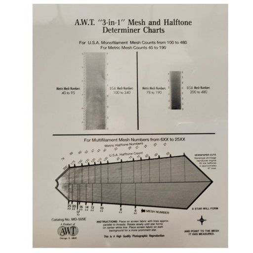 3 - in - 1 Mesh and Halftone Determiner Chart - McLogan Supply