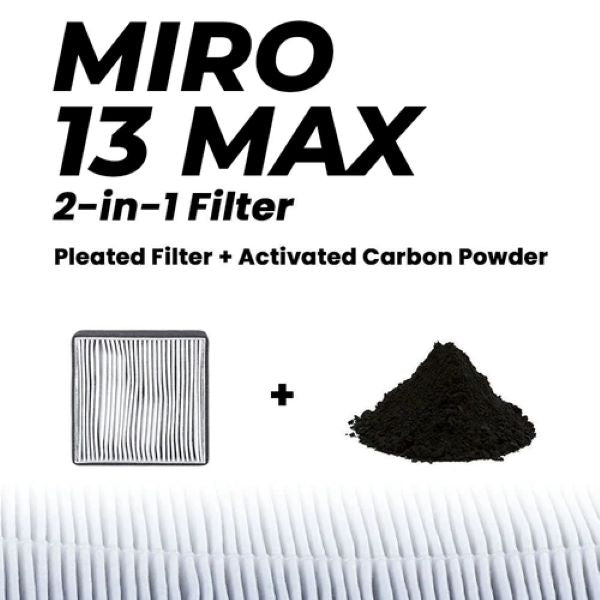 DTF Station Replacement Filter for Miro 13 Max - McLogan Supply