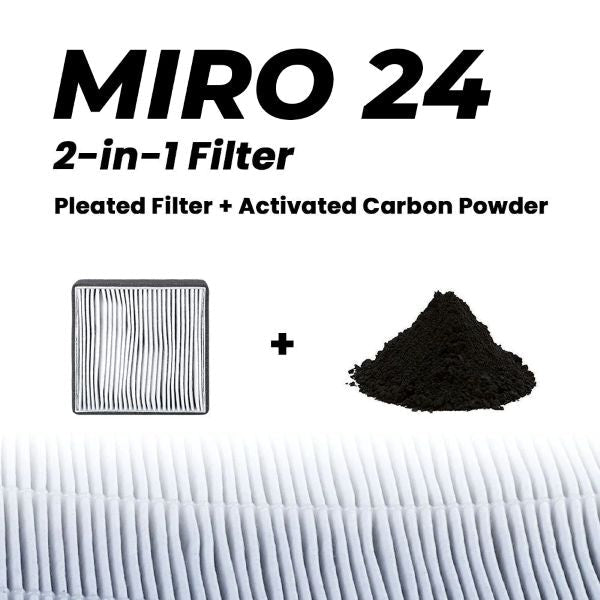 DTF Station Replacement Filters for Miro 24 - Top Filter 2 Pack - McLogan Supply