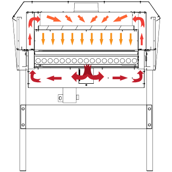 Forced Air Conveyor Dryer - McLogan Supply